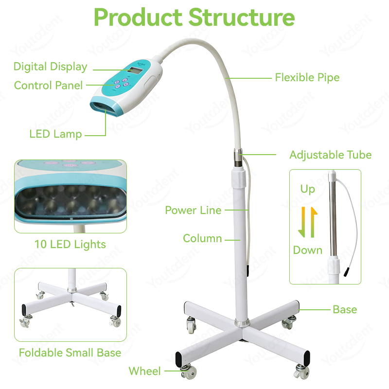 50W Dental Touch Screen 3 Colo - Teeth Whitening Device 评论和价格