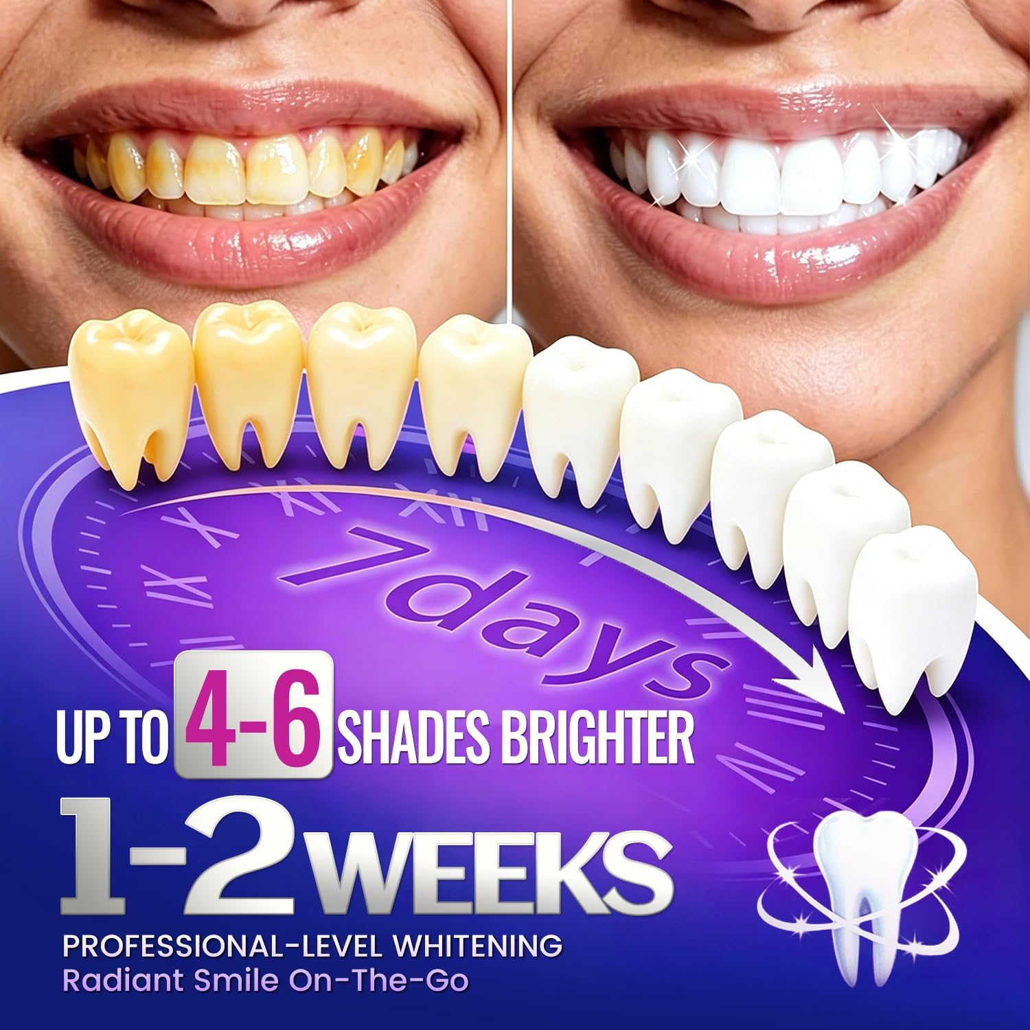 7 pairs Teeth Whitening Strips - Teeth Whitening Street 评论和价格