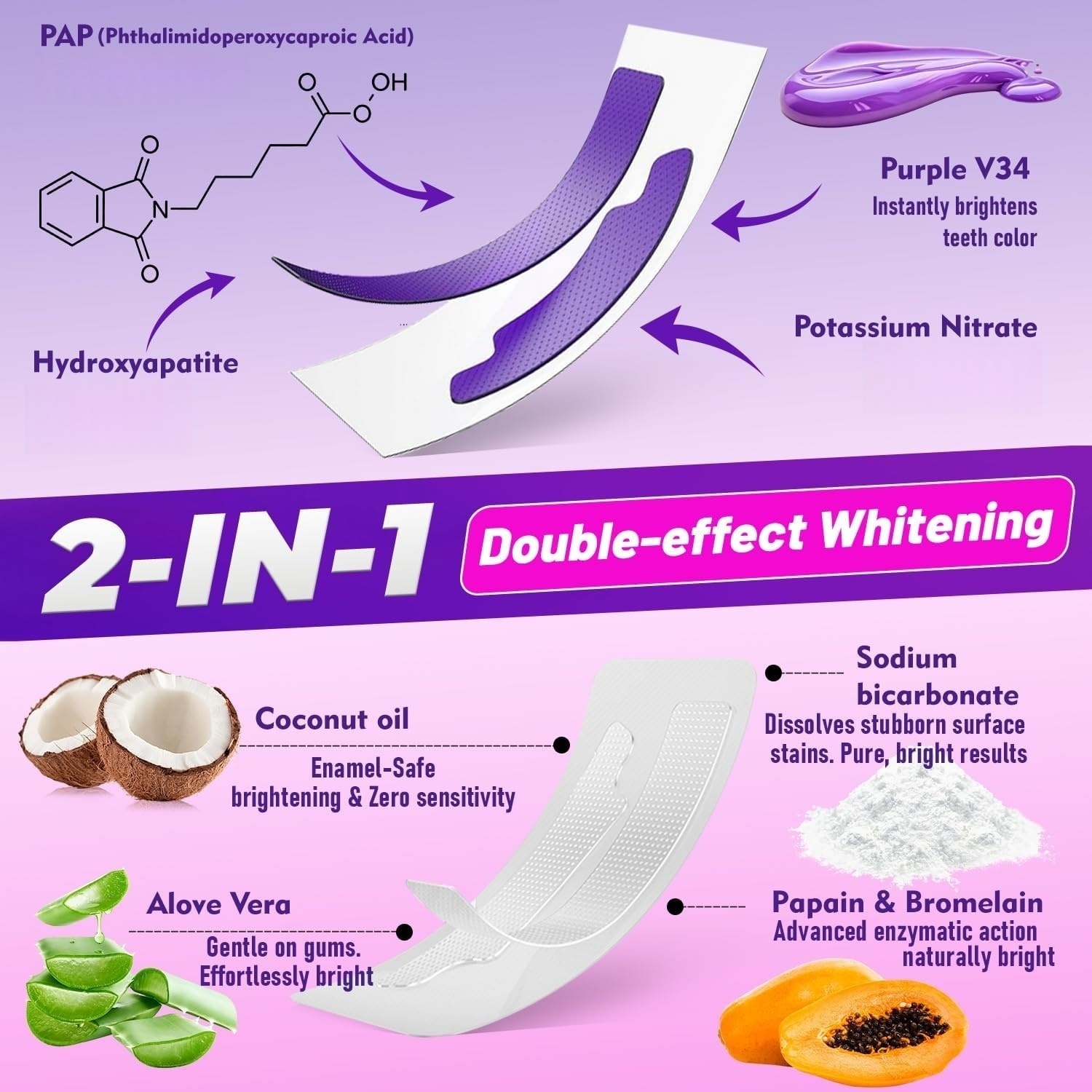 7 pairs Teeth Whitening Strips - Teeth Whitening Street 评论和价格