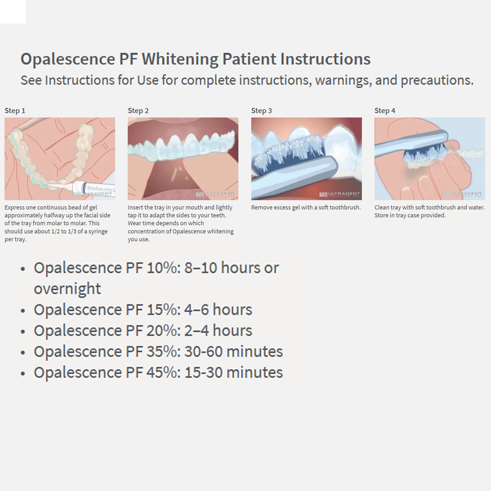 Opalescence Whitening 20% PF 2 - Teeth Whitening Results 评论和价格