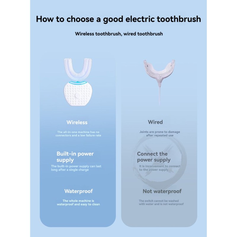 B83B-U-Shaped Electric Toothbr - Teeth Whitening Products 评论和价格