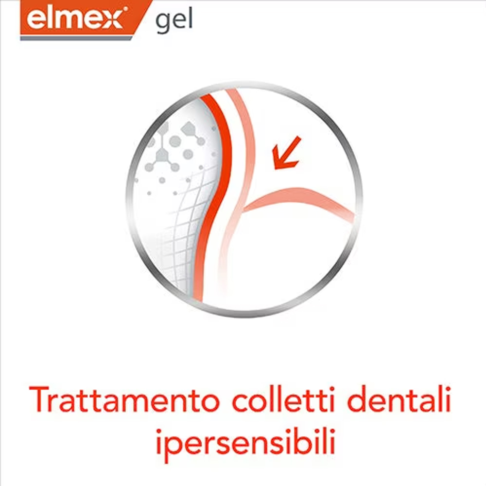 Elmex Gelee Gel Fluor Dental 2 - Teeth Whitening Results 评论和价格